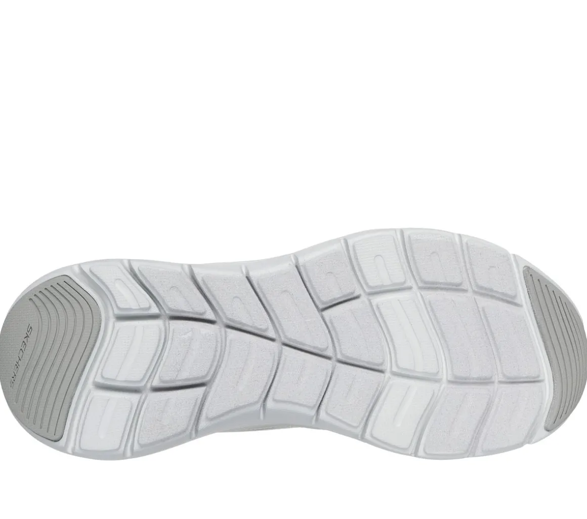 Flex Advantage 5.0 - Correl