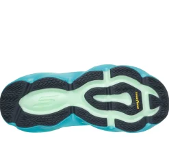 Skechers Aero Burst